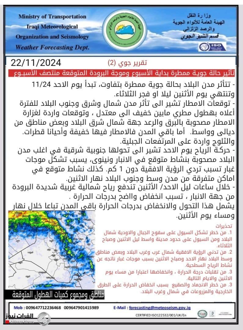 تقرير جوي: حالة ممطرة في العراق تبدأ الأحد وتستمر لثلاثة أيام